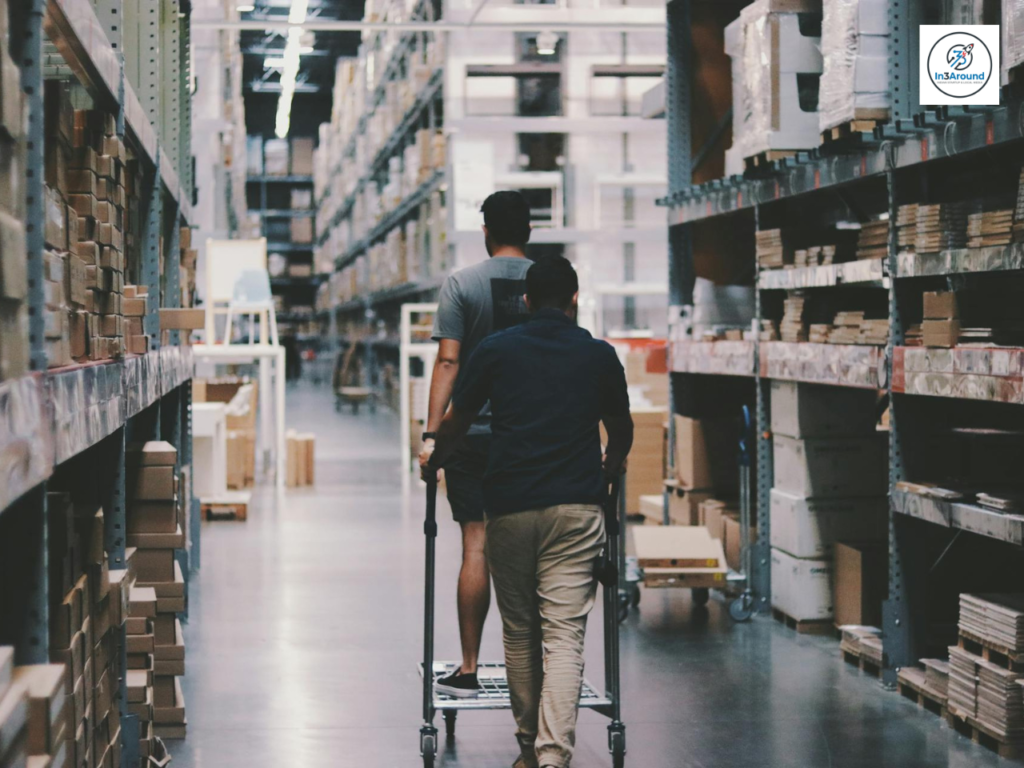 37 Wholesale Business Ideas in 2026 - In3Around